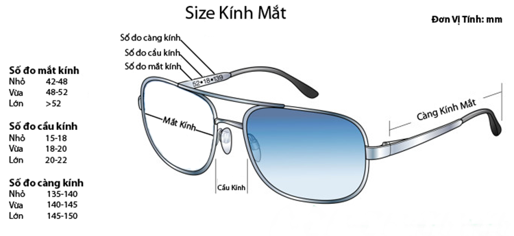 Thông số chọn kính mắt