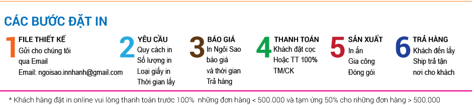 các bước đặt in