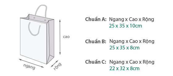 THÔNG SỐ TÚI GIẤY THƯỜNG DÙNG