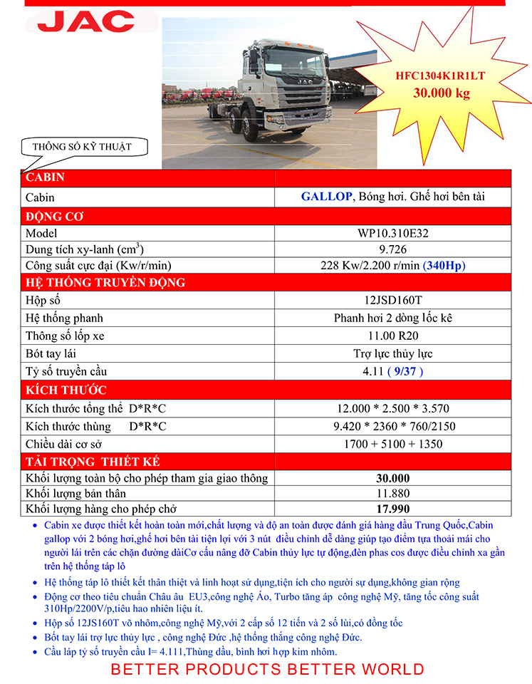 THÔNG SỐ KỸ THUẬT XE TẢI JAC 4 CHÂN GALLOP 18 TẤN.
