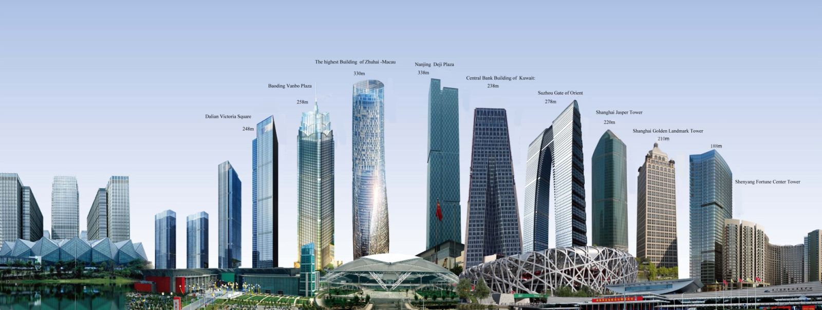 Xây dựng đồng bộ hạ tầng giao thông trong nước, gắn kết chiến lược phát triển giữa các ngành nhằm phát triển vận tải đa phương thức, đưa Việt Nam trở thành cửa ngõ kết nối Đông Nam Á tới Ấn Độ Dương.