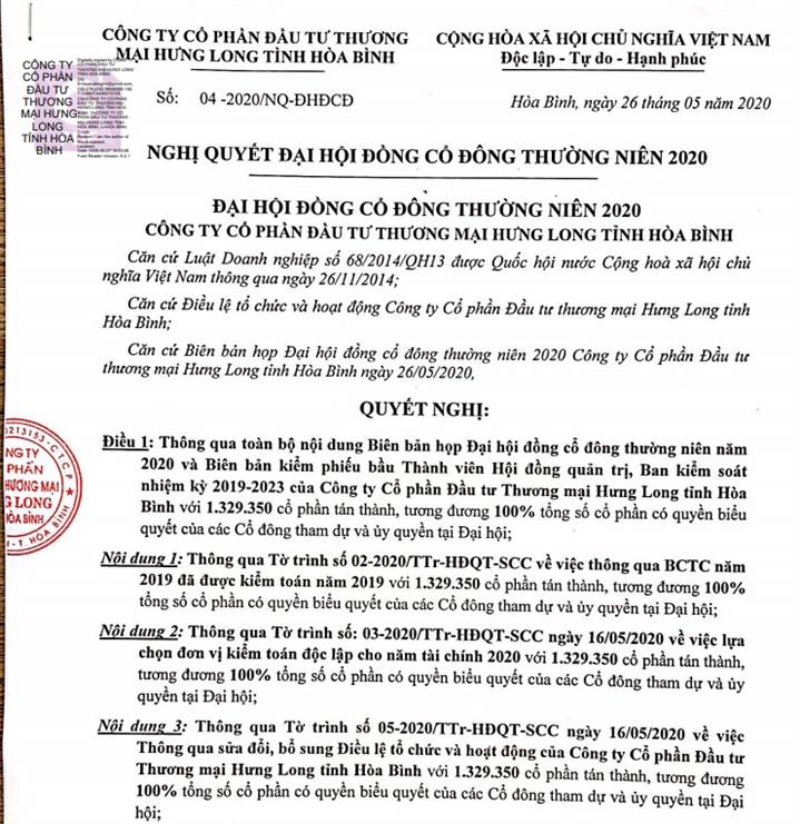 Thông báo Nghị quyết ĐHĐCĐ số 034-2020/NQĐHĐCĐ