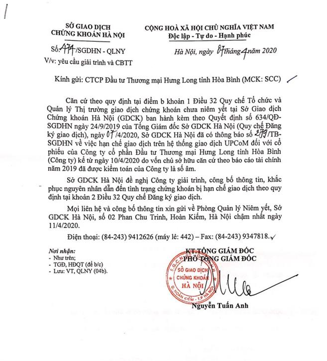 Thông báo nội dung công văn của Sở Giao dịch CK Hà Nội
