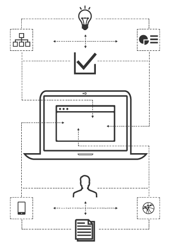 Lập chiến lược cho trang web