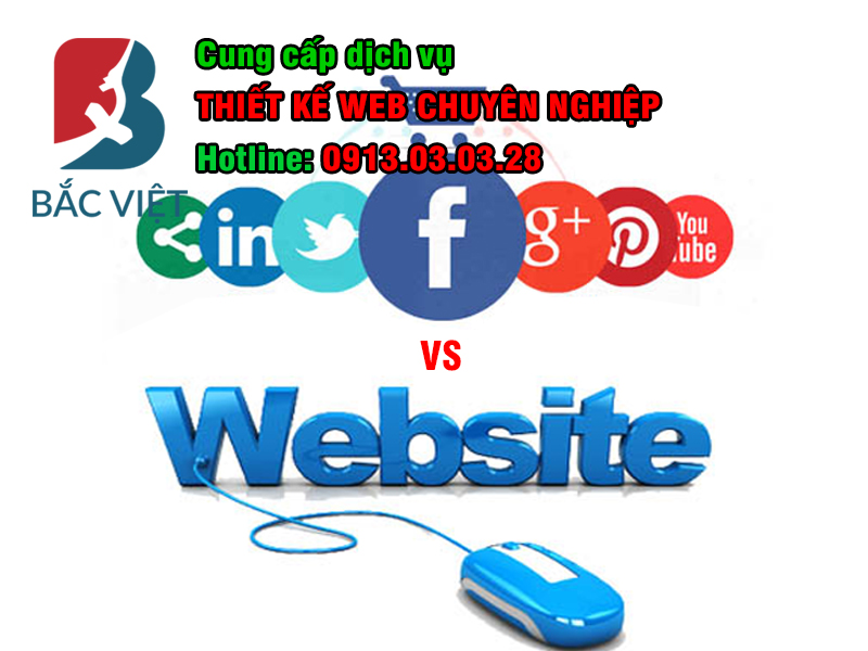 Thiết kế website chuyên nghiệp