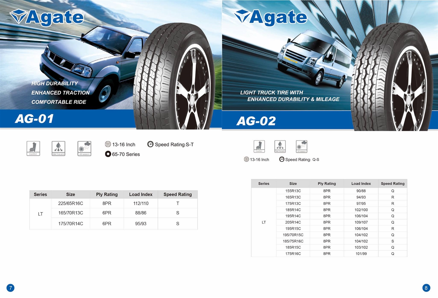 Lốp xe ô tô Agate AG-02