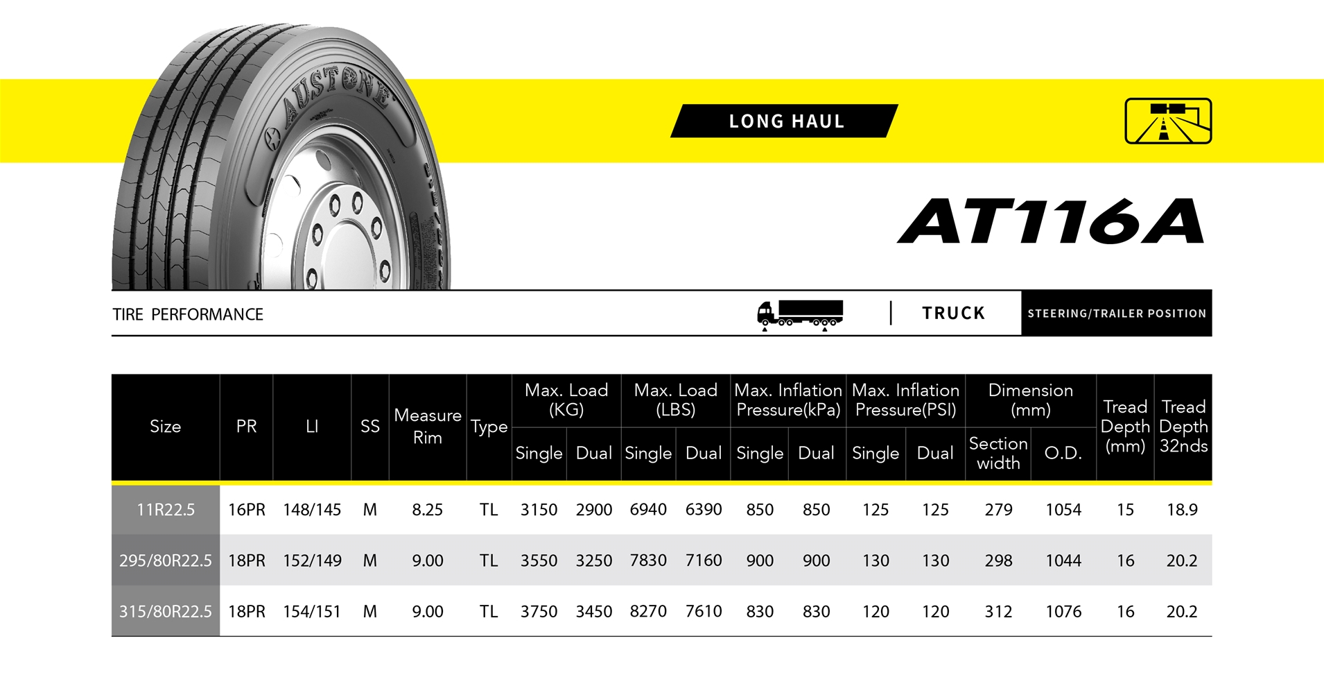 Lốp ô tô tải Austone Tire AT116A