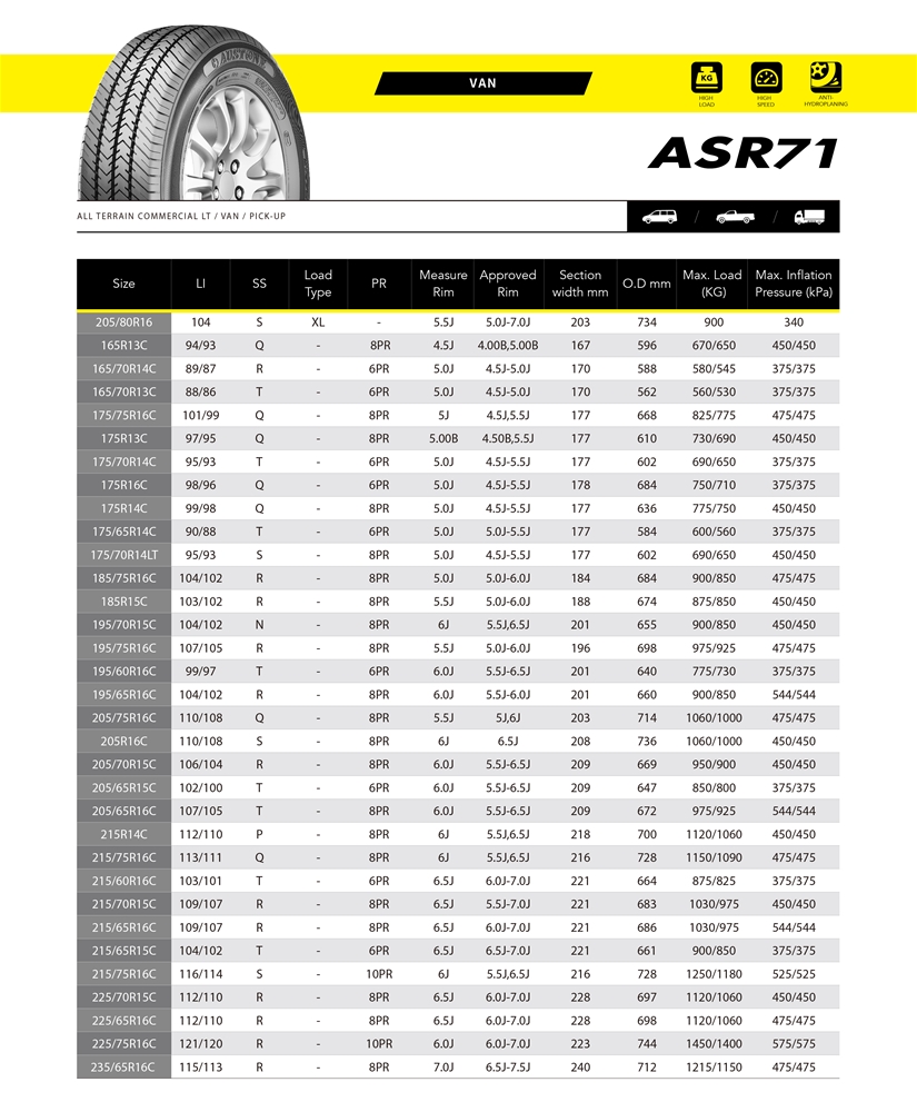 Lốp xe tải nhẹ Austone Tire ASR71