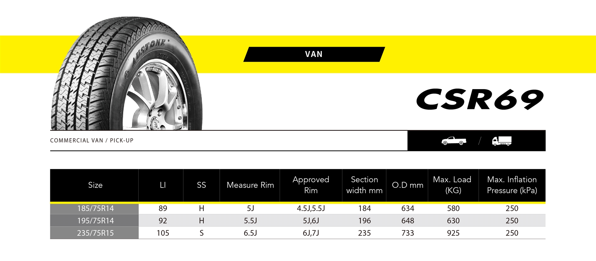 Lốp xe tải nhẹ Austone Tire CSR69