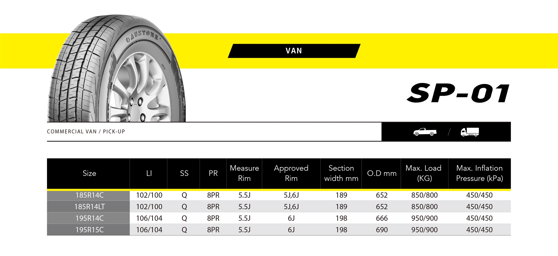 Lốp xe tải nhẹ Austone Tire SP-01