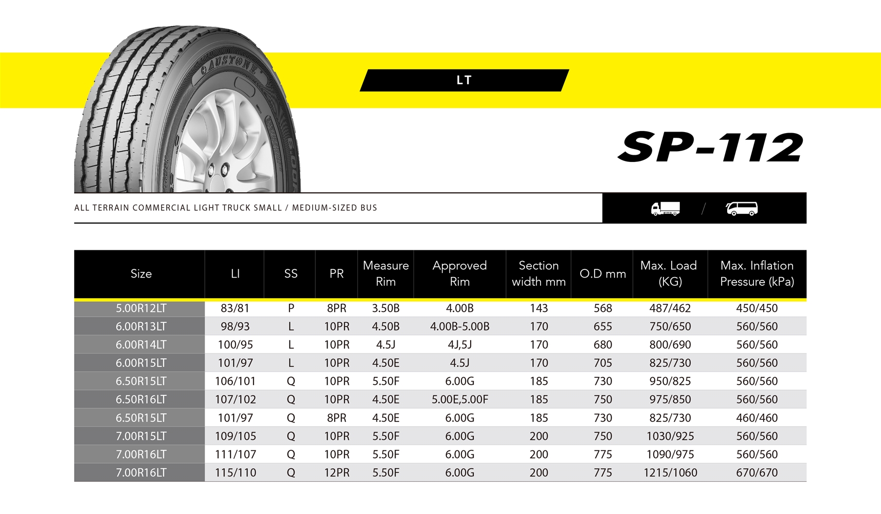 Lốp xe tải nhẹ Austone Tire SP-112