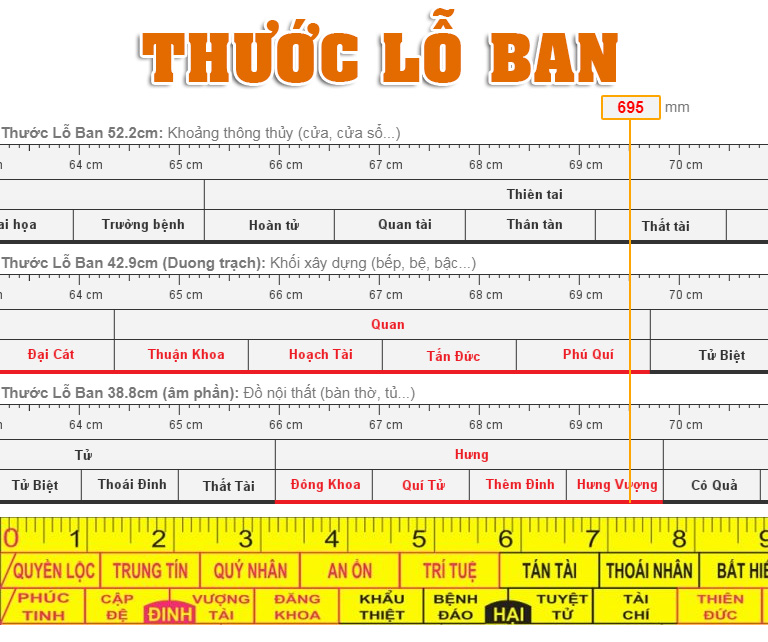 Cách bài trí bàn thờ nhà chung cư theo chuẩn phong thủy 2