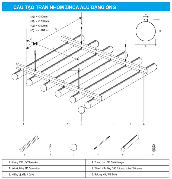 Trần nhôm dạng ống Zinca Alu Tubular Ceiling 4