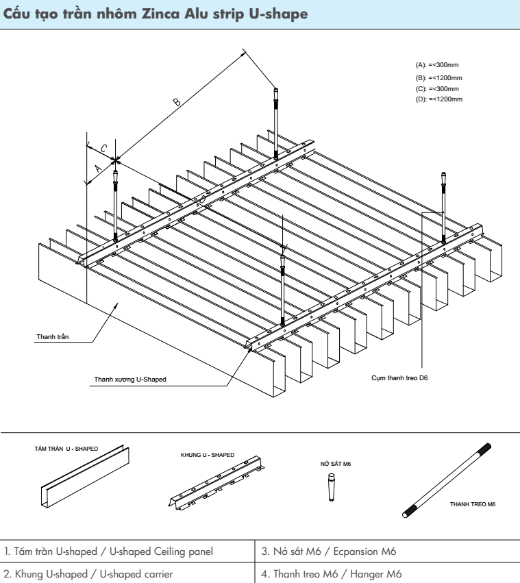 Trần nhôm Zinca Alu Strip U-Shaped 2