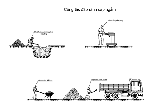 Giải pháp tổ chức thi công hệ thống chiếu sáng công cộng 2