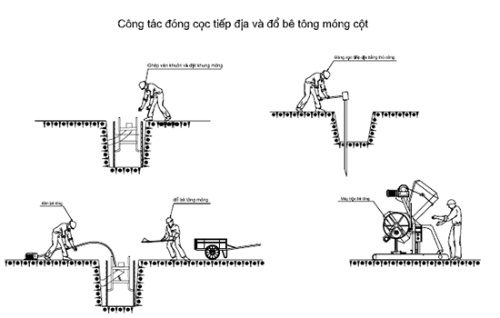 Giải pháp tổ chức thi công hệ thống chiếu sáng công cộng 5