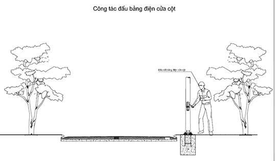 Giải pháp tổ chức thi công hệ thống chiếu sáng công cộng 8