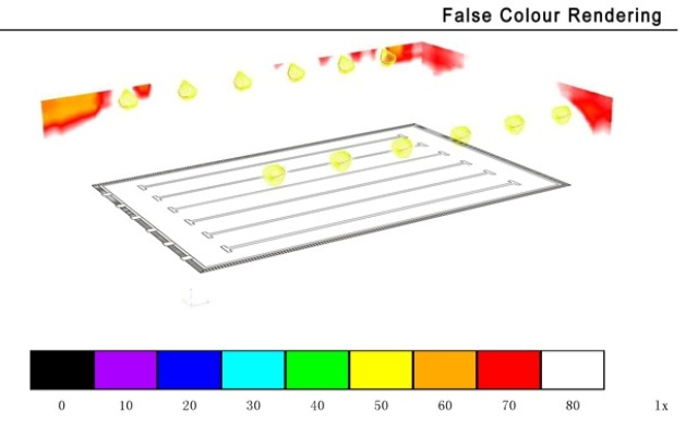 Giải pháp chiếu sáng nhà thi đấu đa năng, sân bóng đá, bóng rổ, bóng chuyền có mái che 6