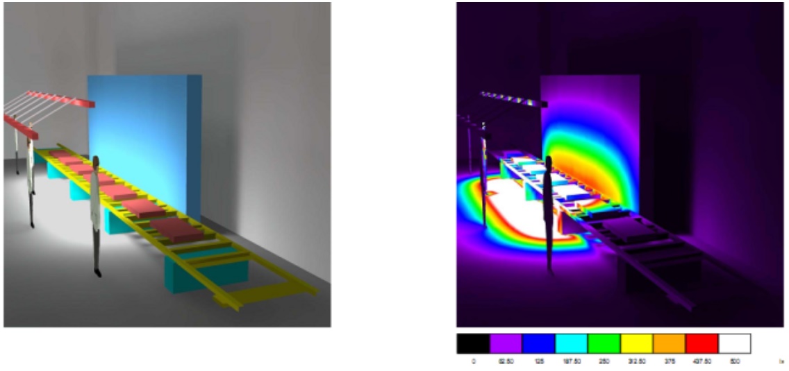 Giải pháp đèn LED chiếu sáng nhà xưởng, nhà máy, nhà kho 12