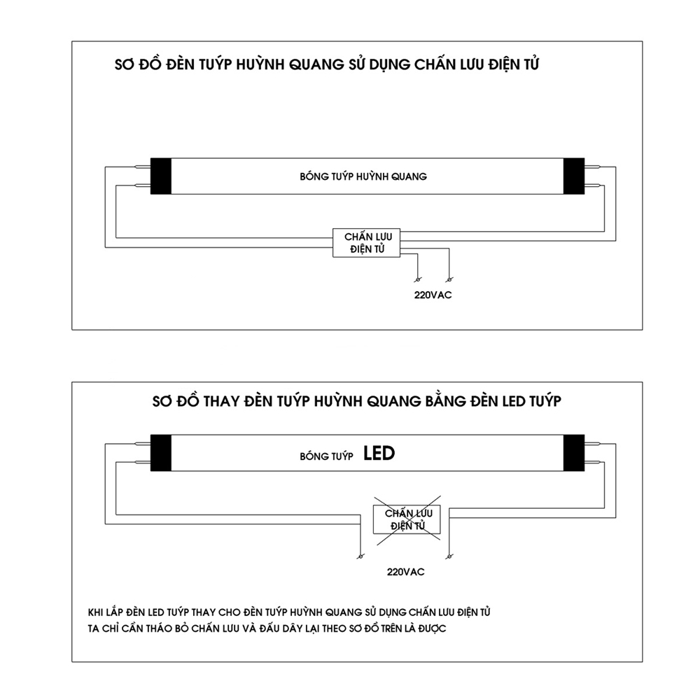  2. Trường hợp bạn đang dùng chấn lưu điện tử
