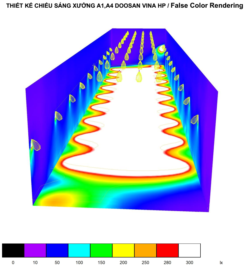 Yêu cầu đối với chiếu sáng cho nhà xưởng, nhà kho 8
