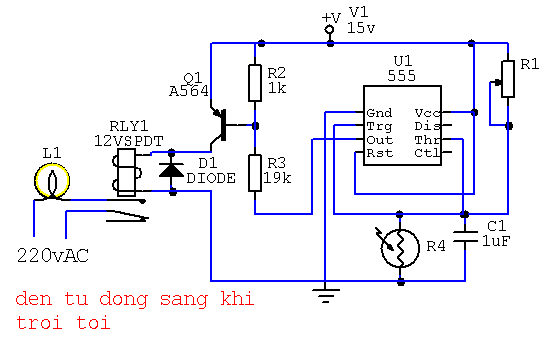 Cấu tạo và nguyên lý làm việc của bóng đèn cao áp 7