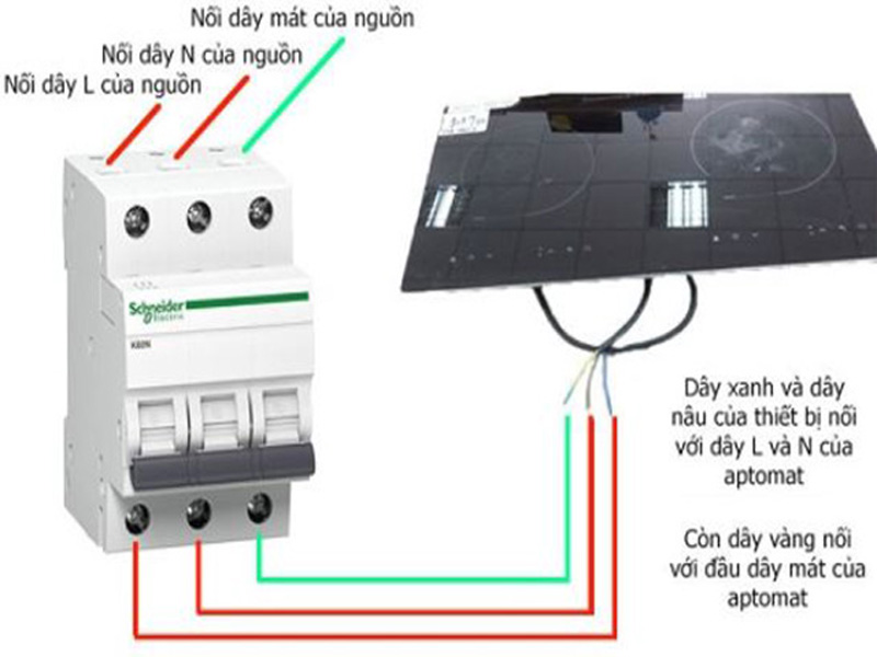 Aptomat chống rò chống giật và những lưu ý khi lắp đặt 5