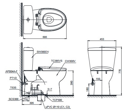 Bản vẽ kỹ thuật xí bệt TOTO CS300DRT2