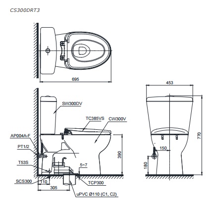 Bản vẽ kỹ thuật xí bệt TOTO CS300DRT3