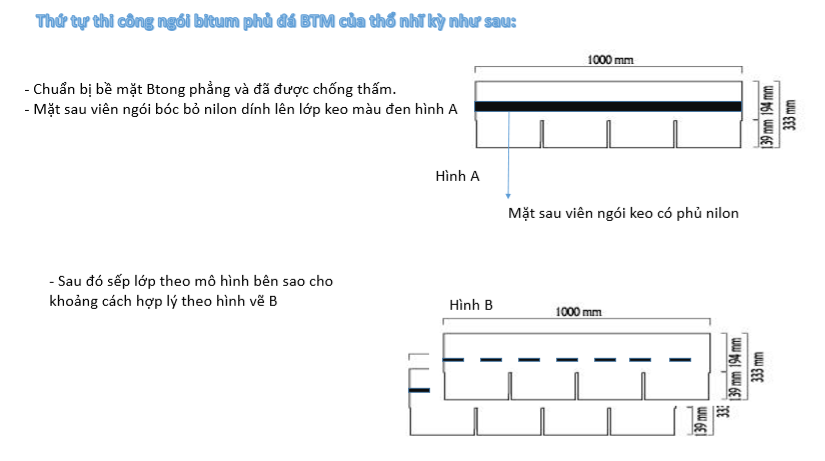 Hướng dẫn lắp đặt Bitum phủ đá kiểu hình chữ nhật 2