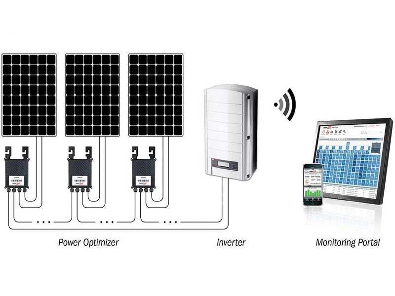 Biến tần - solar inverter