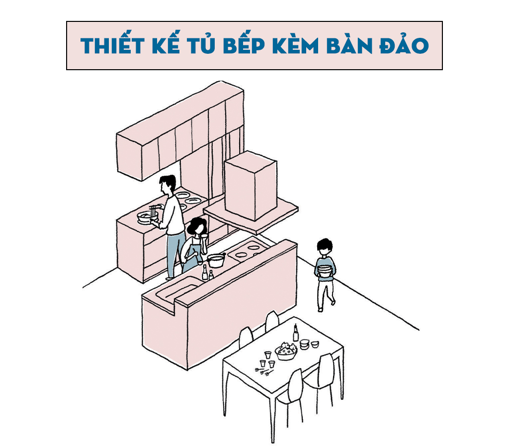 Thiết kế tủ bếp kèm bàn đảo