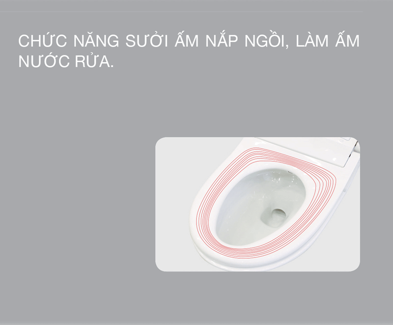 Bồn cầu thông minh Viglacera V90