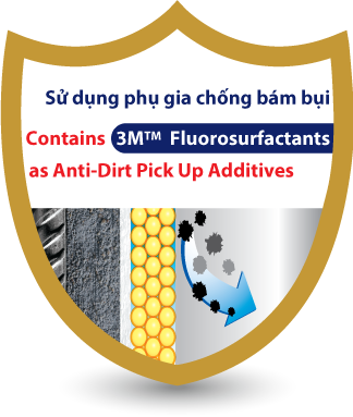 công nghệ sơn toa