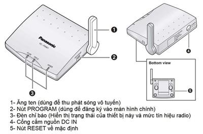 bo tiep song cho chuong hinh panasonic vl fan2 3 39888