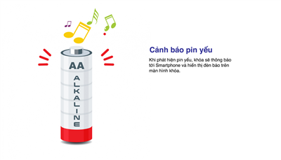 khoa van tay samsung shp dh538mc en 10 90400