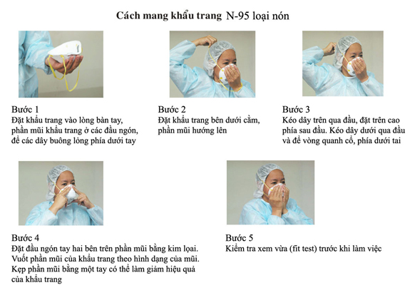 Cách đeo mặt nạ N95