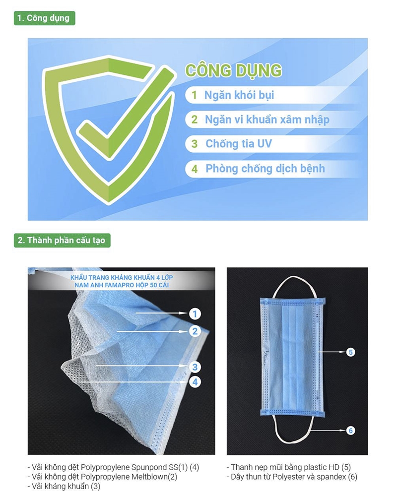 Khẩu trang kháng khuẩn 4 lớp Nam Anh Famapro hộp 50 cái màu xanh 1