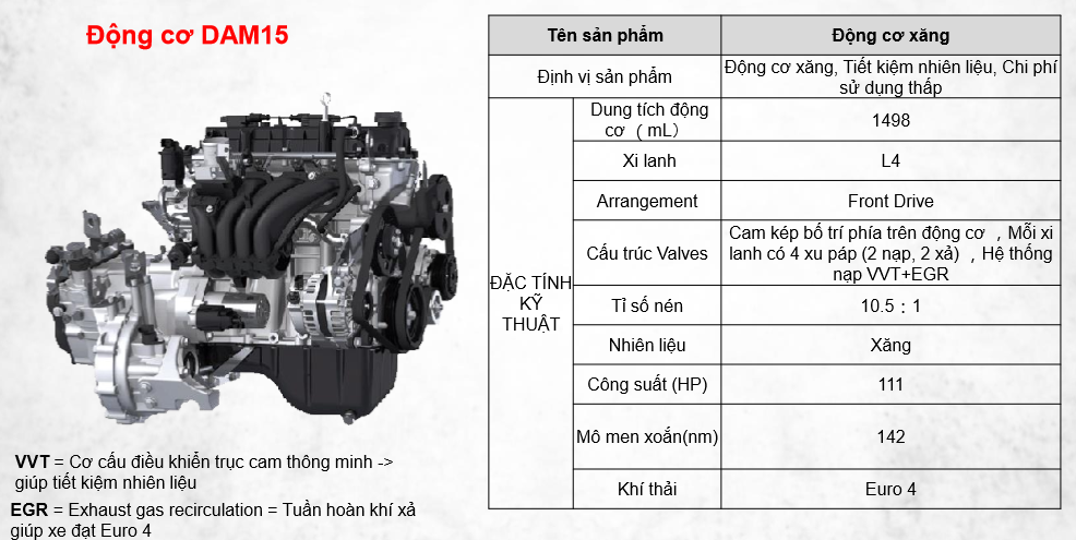 Giới thiệu sản phẩm mới  Foton Mini Truck Gratour T3 8