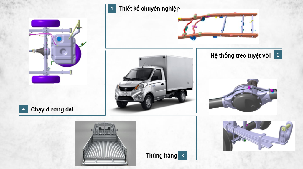 Giới thiệu sản phẩm mới  Foton Mini Truck Gratour T3 11