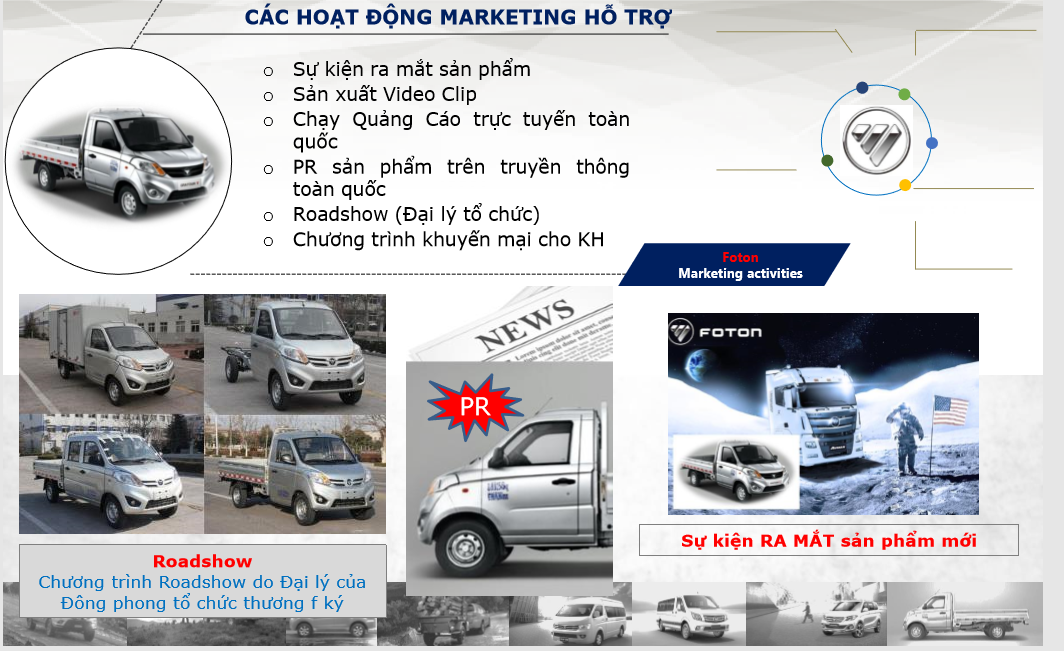 Giới thiệu sản phẩm mới  Foton Mini Truck Gratour T3