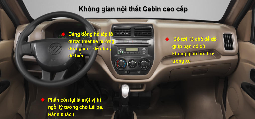 Giới thiệu sản phẩm mới  Foton Mini Truck Gratour T3 6