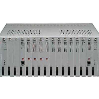 Thiết bị ghép kênh PCM