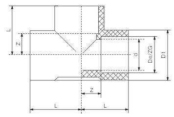Tê nhựa PPH thông số