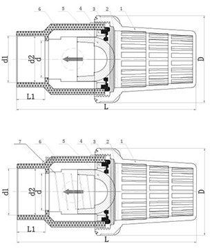 Rọ bơm nhựa PVC thông số