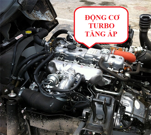 Hướng dẫn vệ sinh và bảo dưỡng động cơ Turbo tăng áp