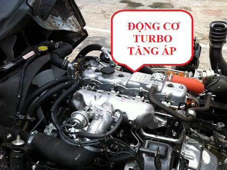 Hướng dẫn vệ sinh và bảo dưỡng động cơ Turbo tăng áp