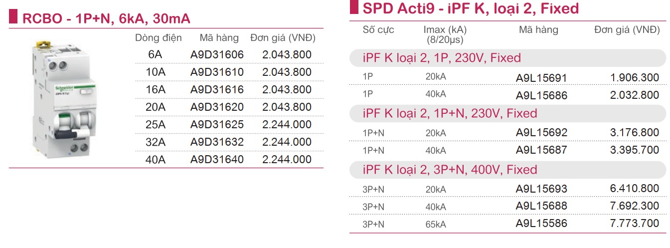 Cầu dao tự động ACTI9 - RCCB, RCBO, SPD 2