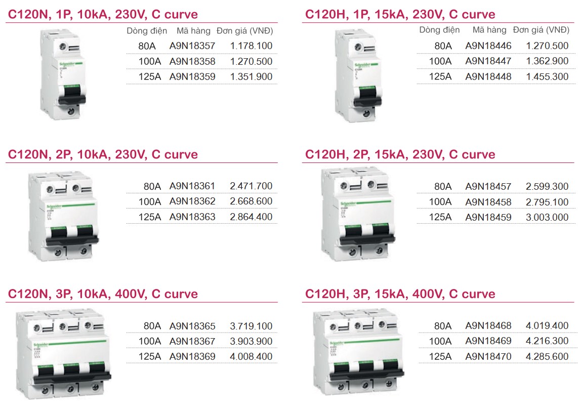 Cầu dao tự động Acti9 - MCB C120N & C120H 2