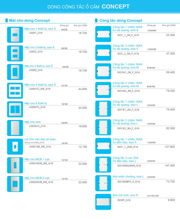 Bảng giá các thiết bị công tắc ổ cắm Concept Schneider 1